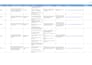 manually test windows web or android apps with bug reports